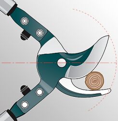 Bahco slicing action cut